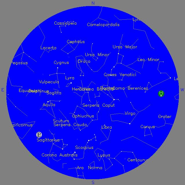 Sky Chart