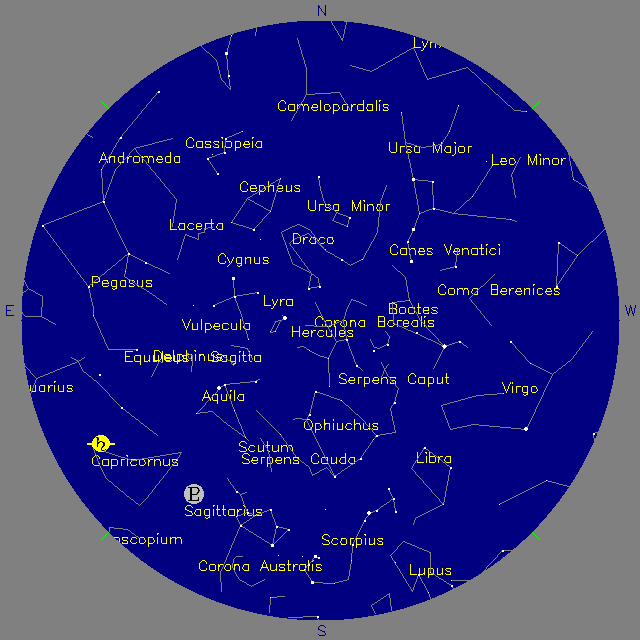 Sky Chart