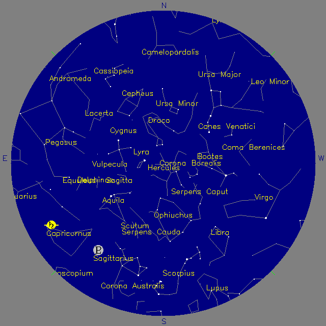 Sky Chart