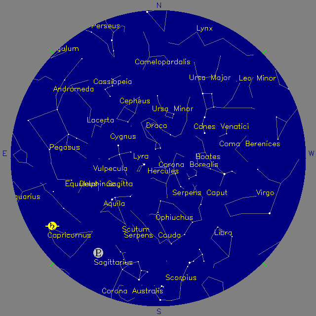 Sky Chart
