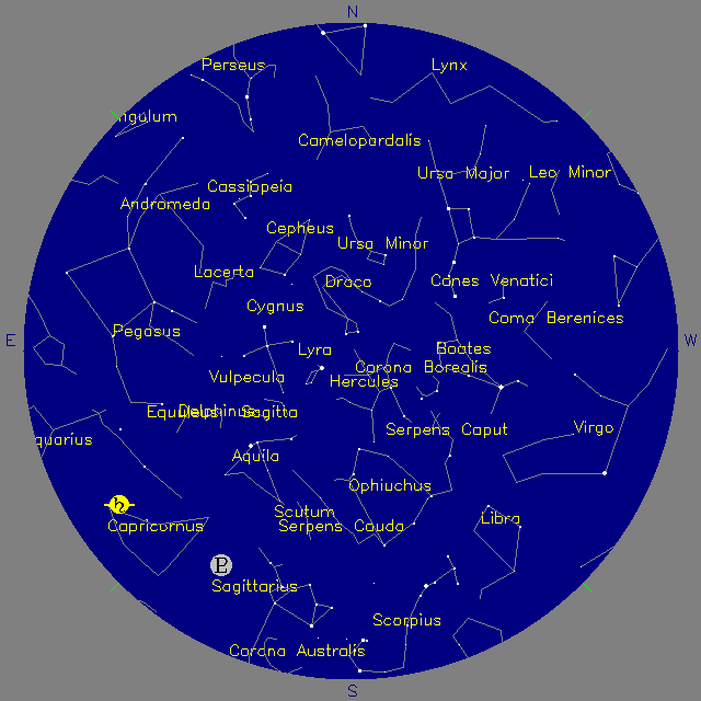 Sky Chart