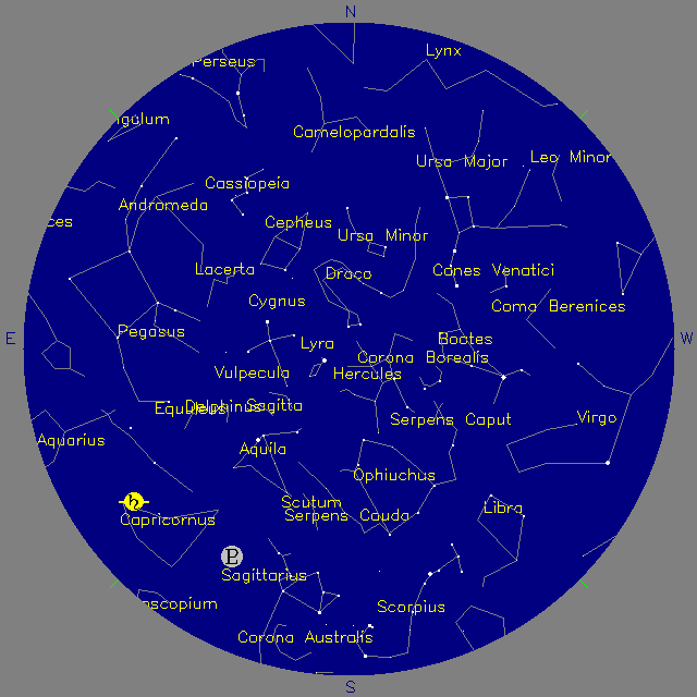 Sky Chart