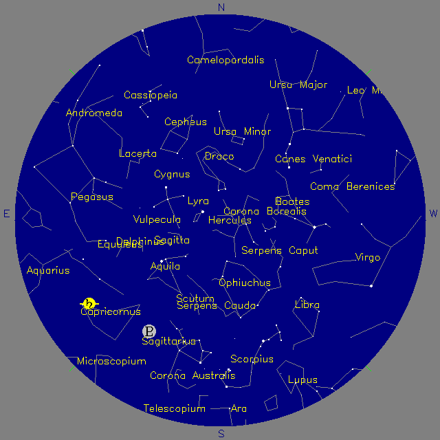 Sky Chart