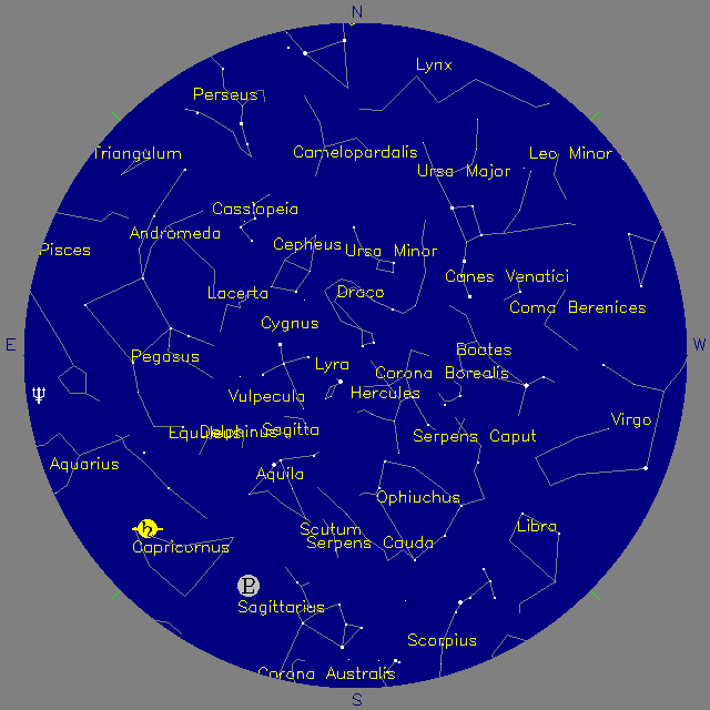 Sky Chart
