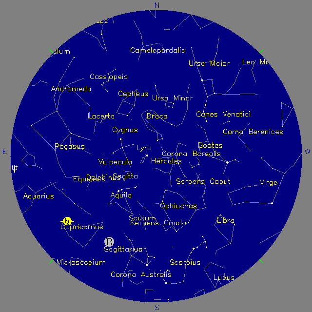 Sky Chart