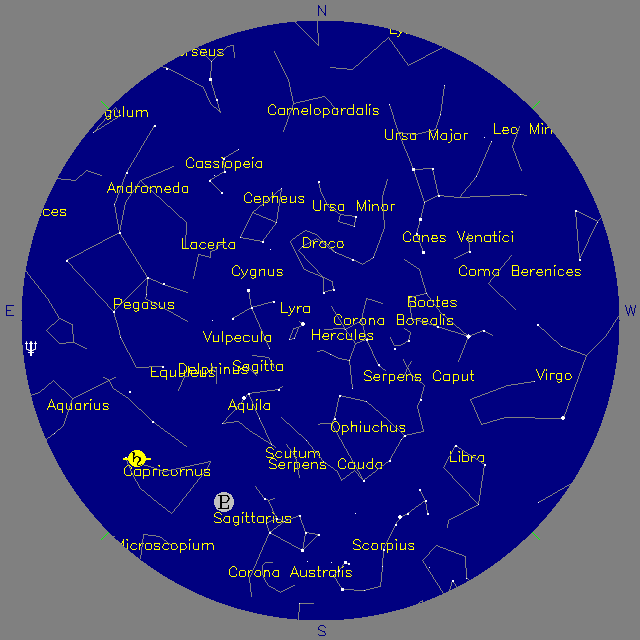 Sky Chart