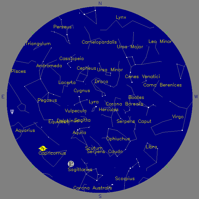 Sky Chart