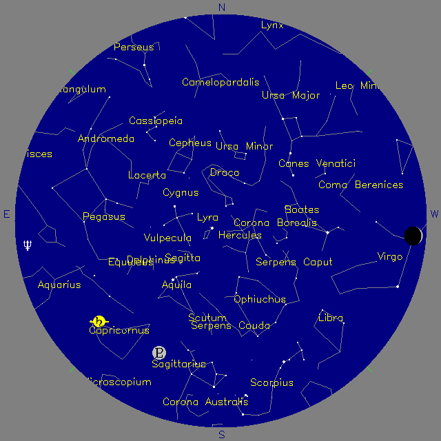 Sky Chart