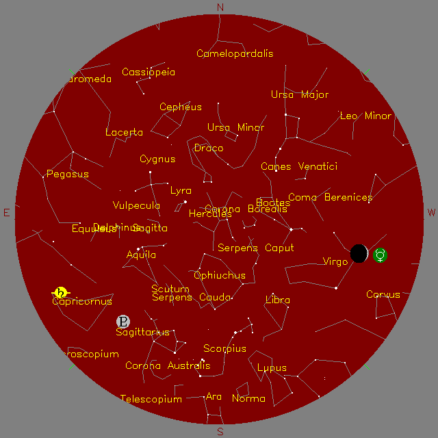 Sky Chart