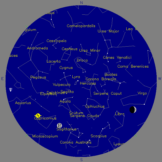 Sky Chart