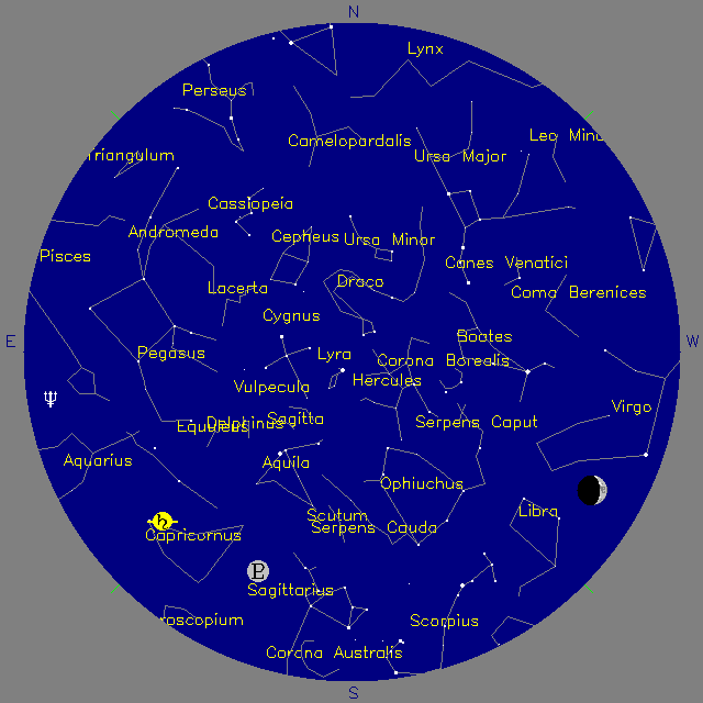 Sky Chart