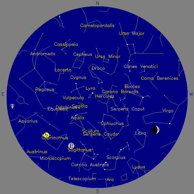 Sky Chart