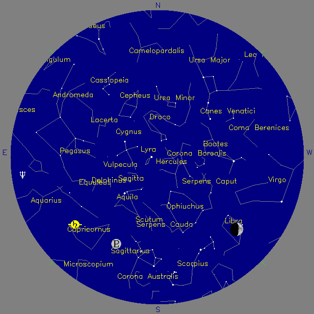 Sky Chart