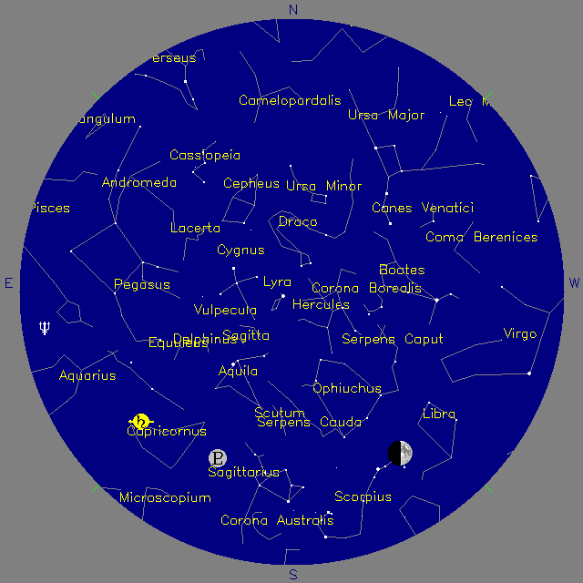 Sky Chart