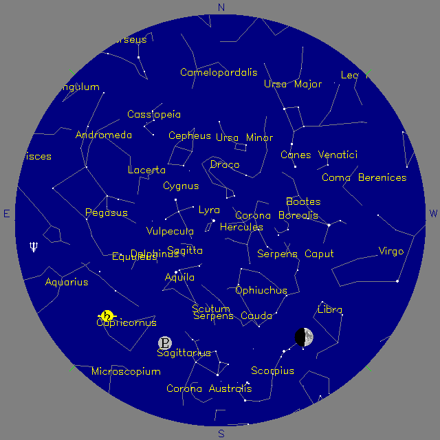 Sky Chart
