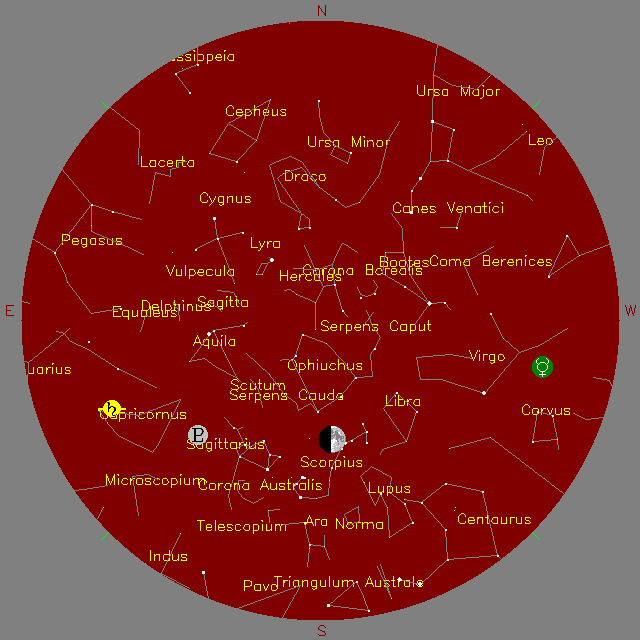Sky Chart
