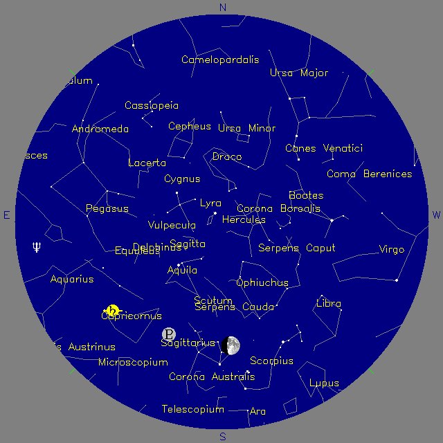 Sky Chart