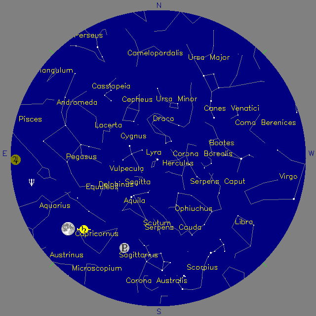 Sky Chart