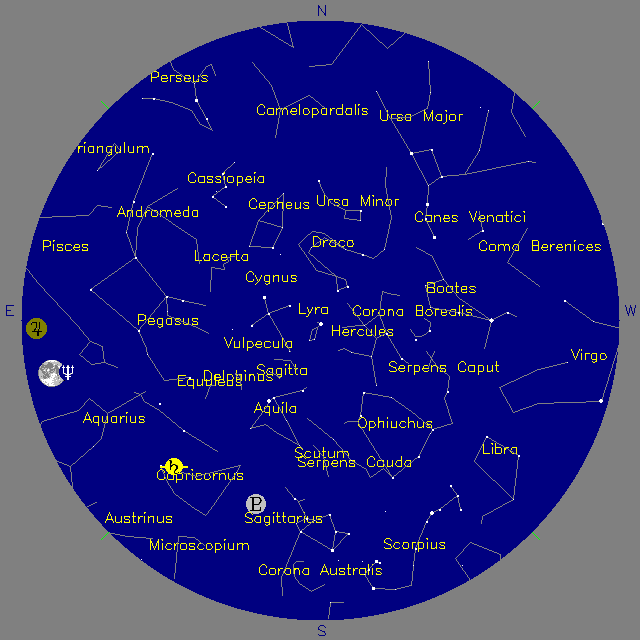 Sky Chart