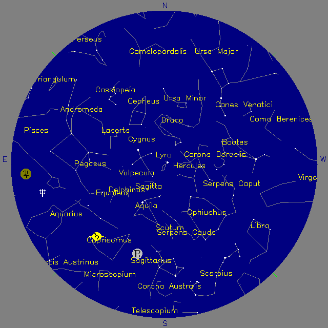 Sky Chart
