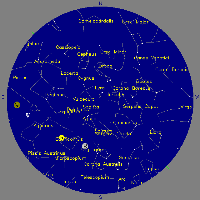 Sky Chart