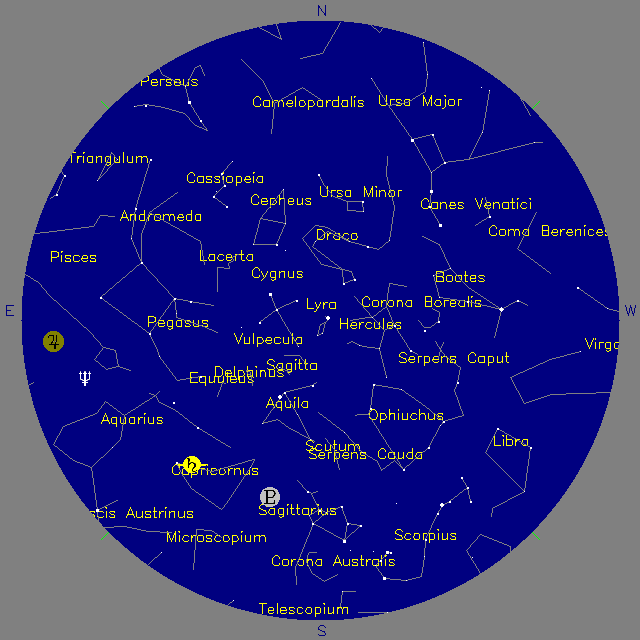 Sky Chart