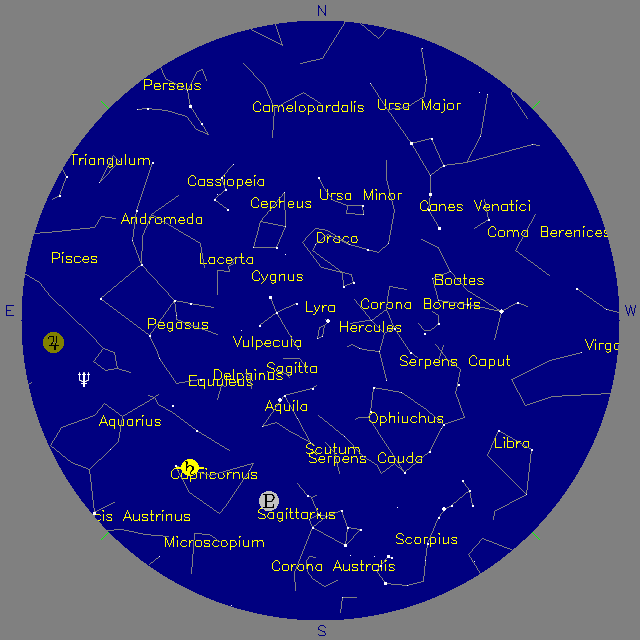 Sky Chart