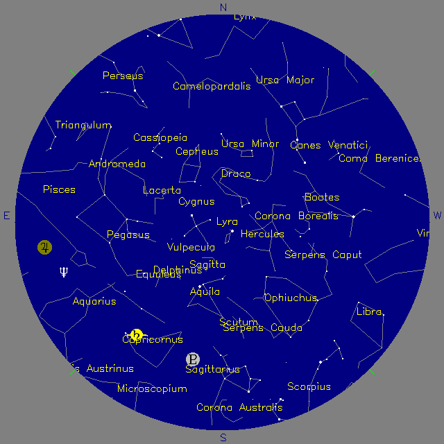 Sky Chart