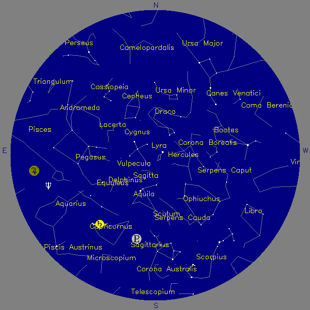 Sky Chart