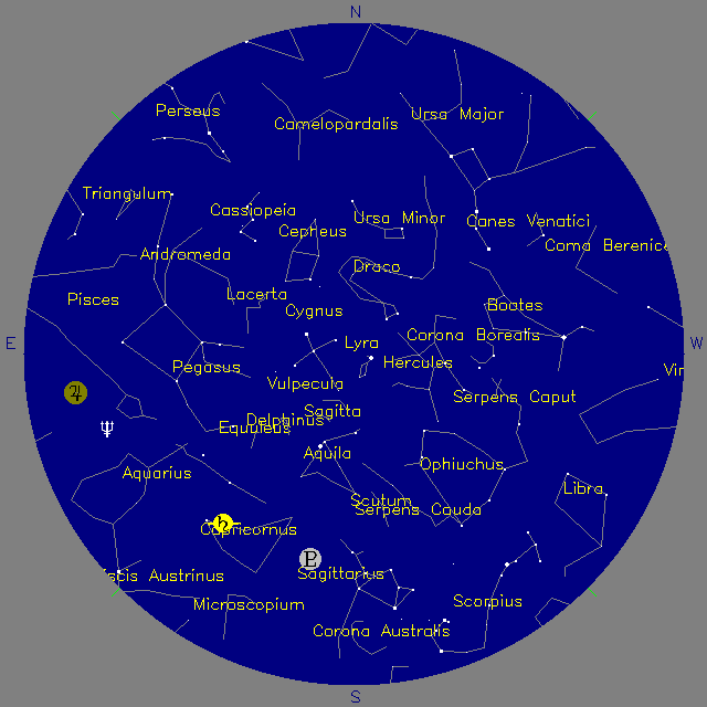 Sky Chart