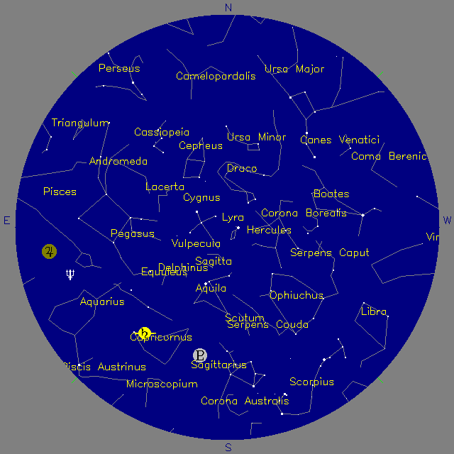 Sky Chart