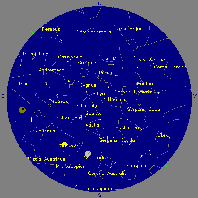 Sky Chart