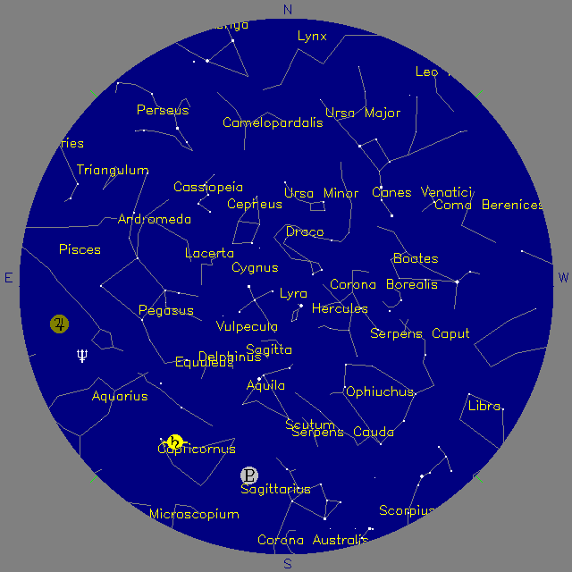 Sky Chart
