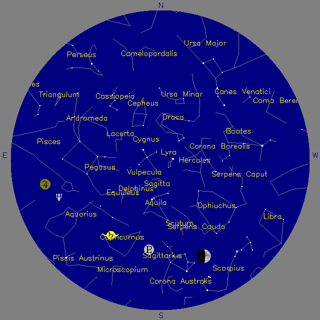 Sky Chart