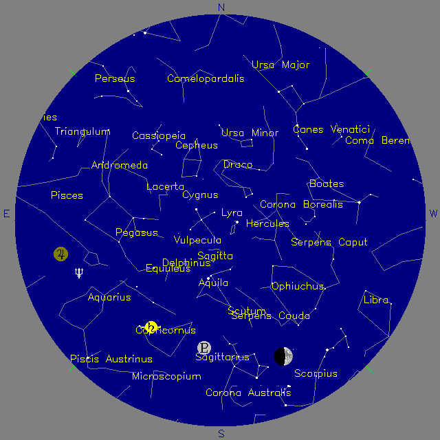 Sky Chart
