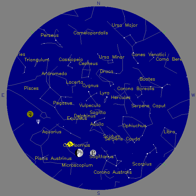 Sky Chart