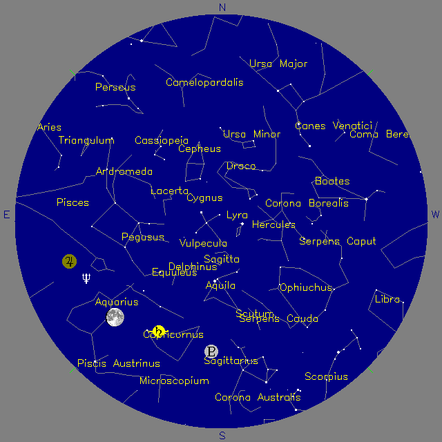 Sky Chart