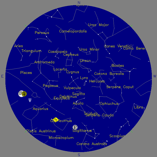 Sky Chart