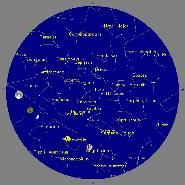 Sky Chart