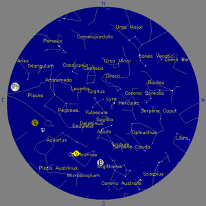 Sky Chart - click to enlarge