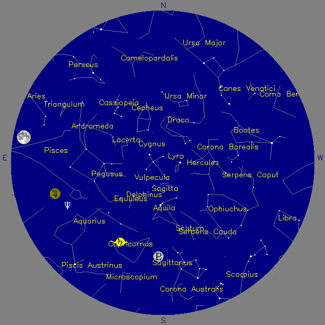 Sky Chart
