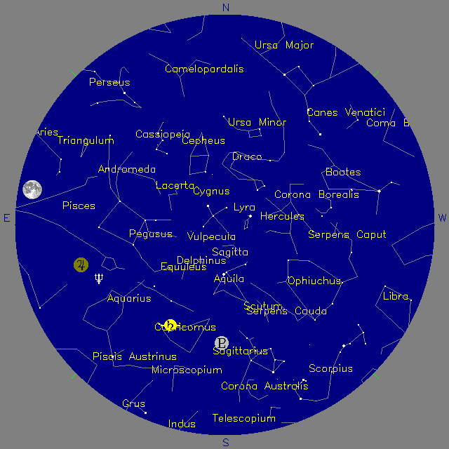 Sky Chart