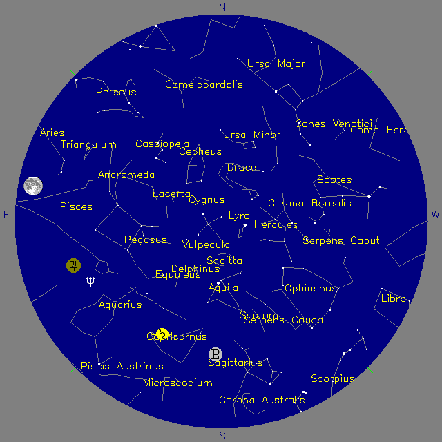 Sky Chart