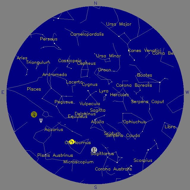 Sky Chart
