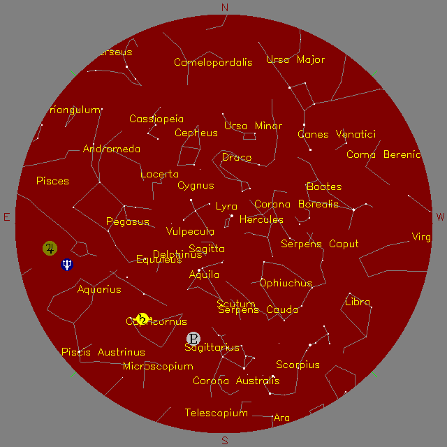 Sky Chart