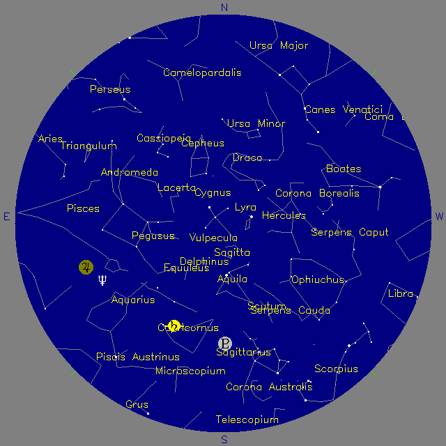 Sky Chart