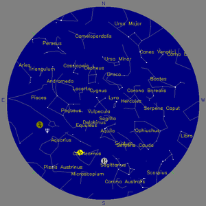 Sky Chart - click to enlarge