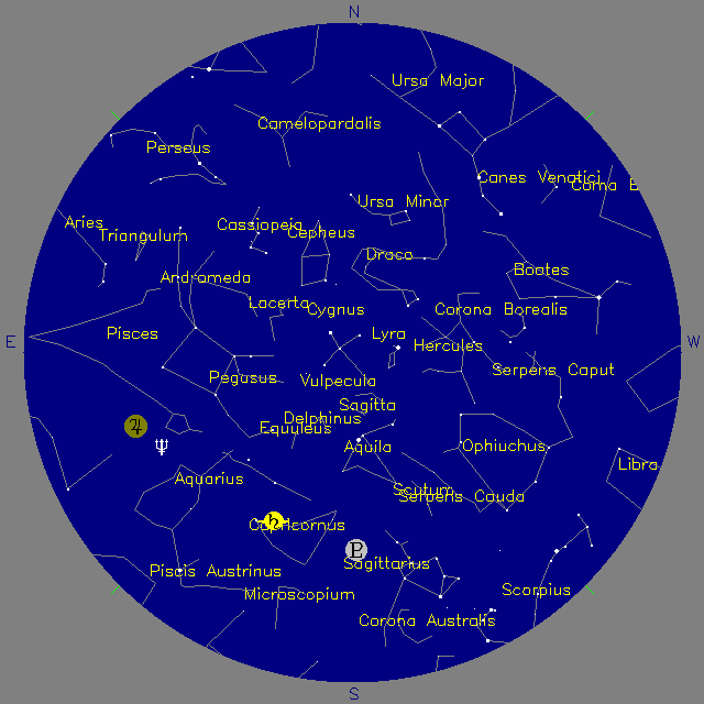 Sky Chart