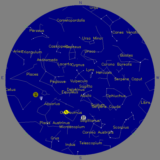 Sky Chart