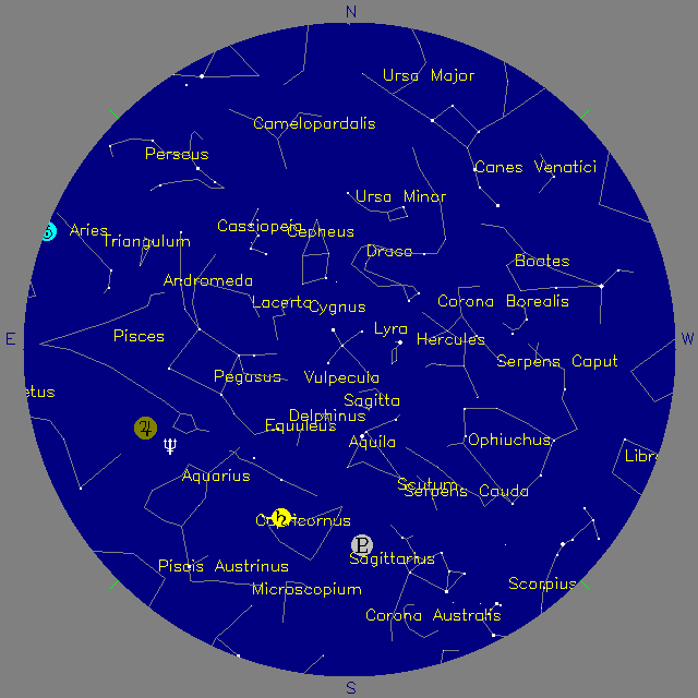 Sky Chart